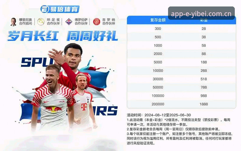 解锁易倍体育EMC注册的7个关键步骤，开启专业体育互动新体验