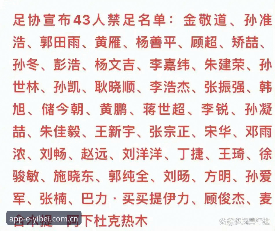 中国足协第三批禁足名单最新动态：17人终身禁赛，48人遭重罚